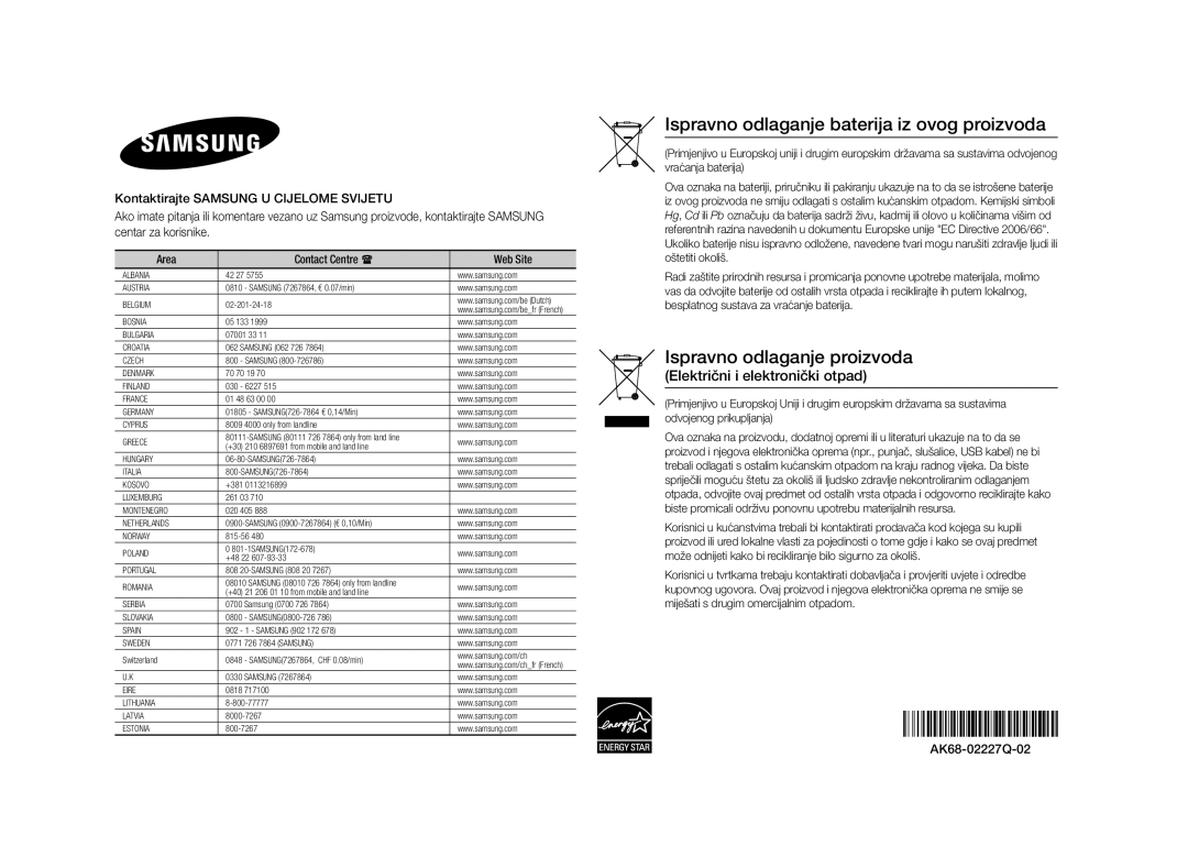 Samsung BD-E5500/EN manual Ispravno odlaganje proizvoda Električni i elektronički otpad 