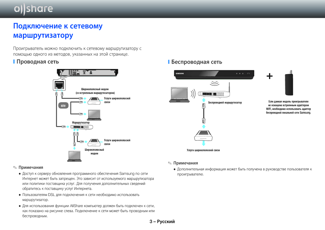 Samsung BD-E5500/RU manual Проводная сеть, Беспроводная сеть 