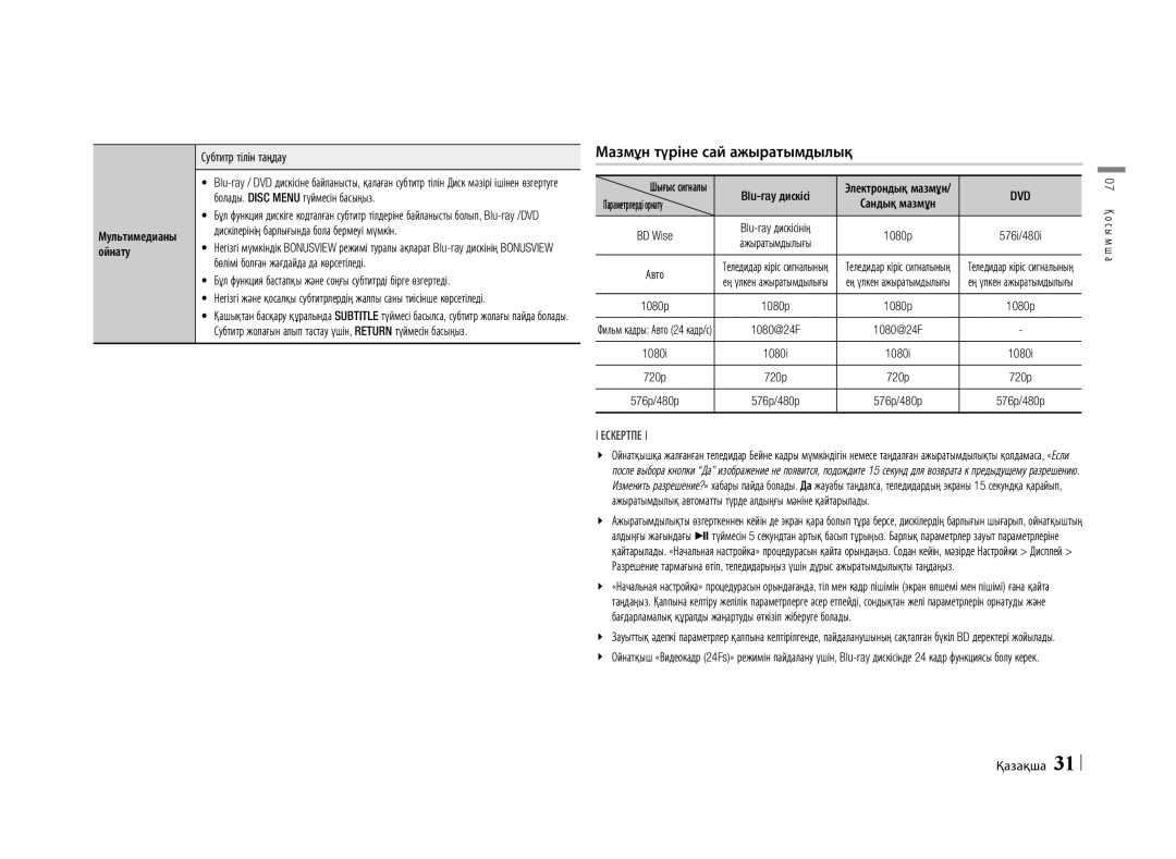 Samsung BD-E5500/RU manual Мазмұн түріне сай ажыратымдылық, Мультимедианы Ойнату Субтитр тілін таңдау, Blu-ray дискісі 