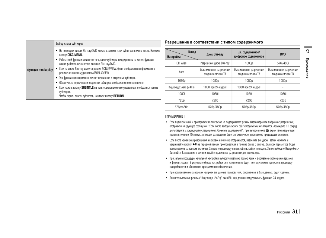 Samsung BD-E5500/RU manual Разрешение в соответствии с типом содержимого, Dvd, BD Wise 