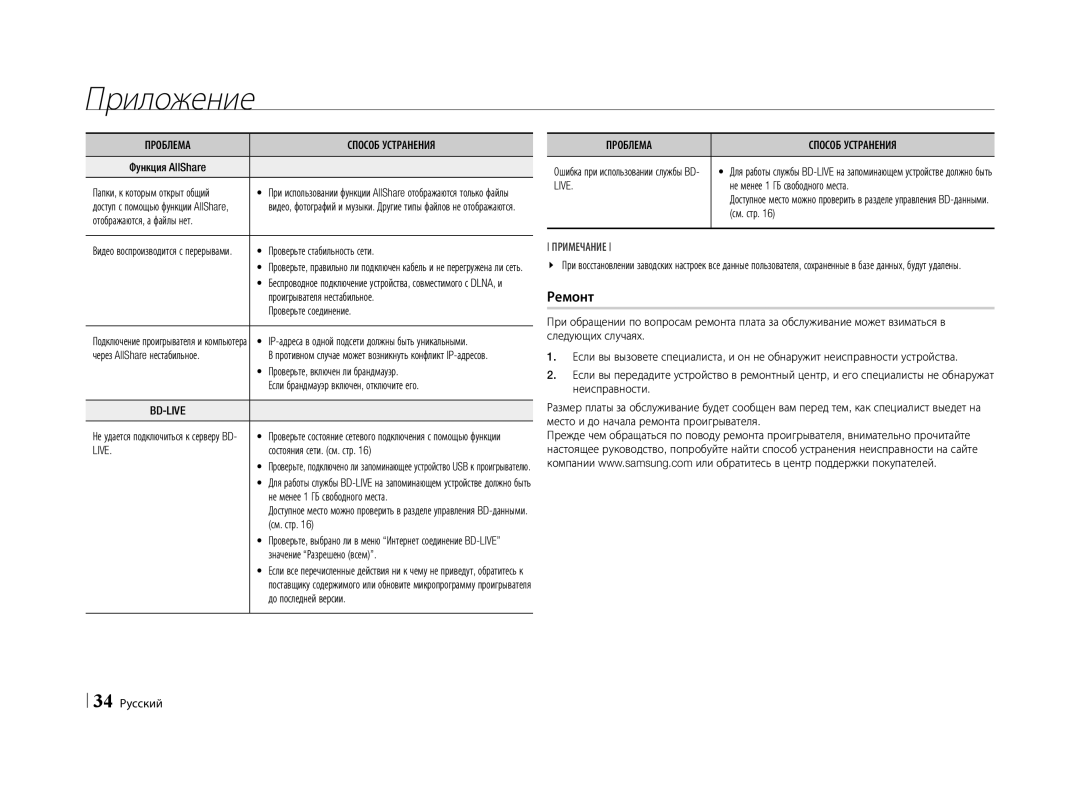 Samsung BD-E5500/RU manual Ремонт, Live 