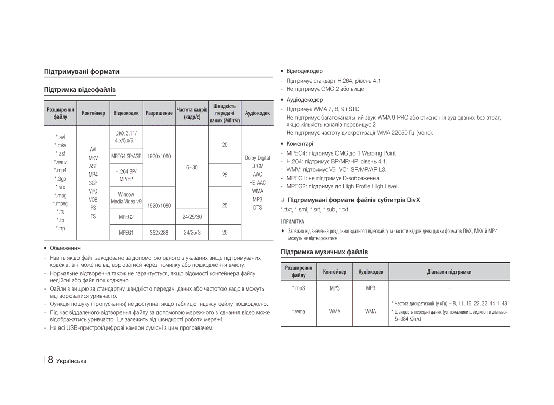 Samsung BD-E5500/RU manual Підтримувані формати, Підтримка відеофайлів, Підтримка музичних файлів 