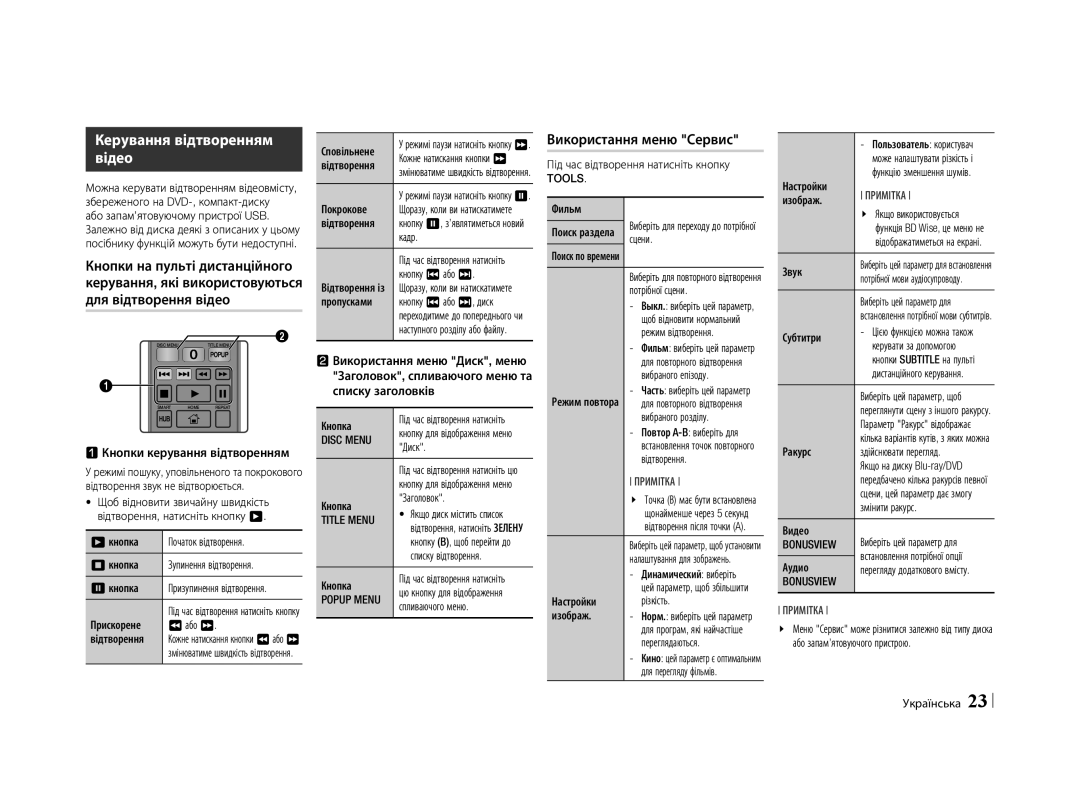 Samsung BD-E5500/RU manual Керування відтворенням відео, Використання меню Сервис, QqКнопки керування відтворенням 