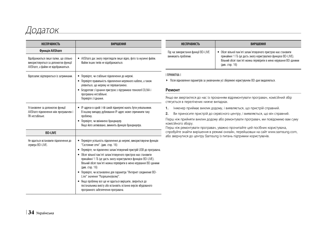 Samsung BD-E5500/RU manual Файли інших типів не відображаються, Перевірте, чи стабільне підключення до мережі, Див. стор 