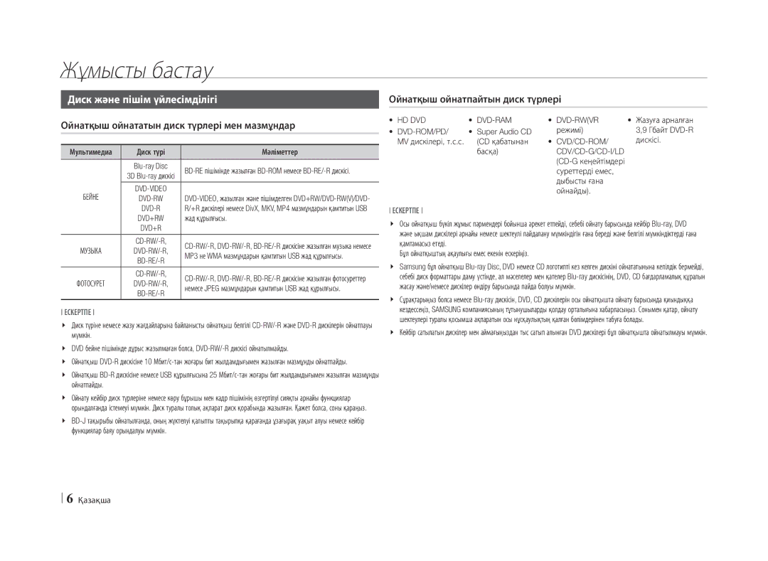 Samsung BD-E5500/RU manual Жұмысты бастау, Диск және пішім үйлесімділігі, Hd Dvd Dvd-Ram Dvd-Rwvr Dvd-Rom/Pd 