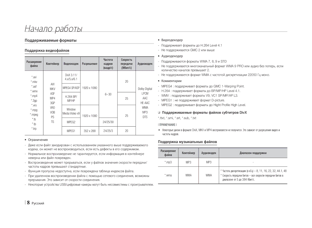 Samsung BD-E5500/RU manual Поддерживаемые форматы Поддержка видеофайлов, Поддержка музыкальных файлов, Vro, Wma 