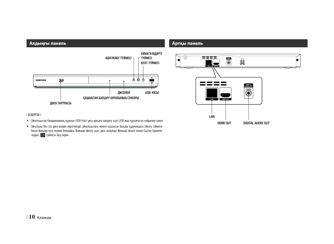 Samsung BD-E5500/RU manual Алдыңғы панель, Артқы панель 