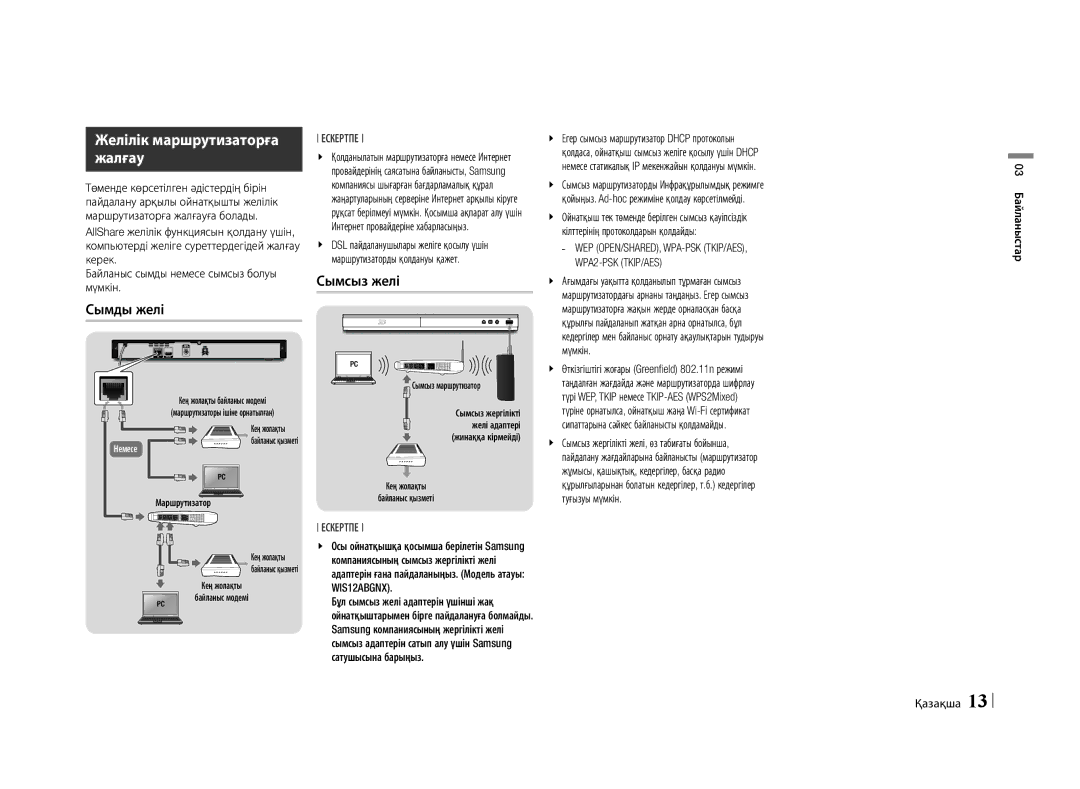 Samsung BD-E5500/RU manual Желілік маршрутизаторға, Жалғау, Сымсыз желі, Сымды желі 