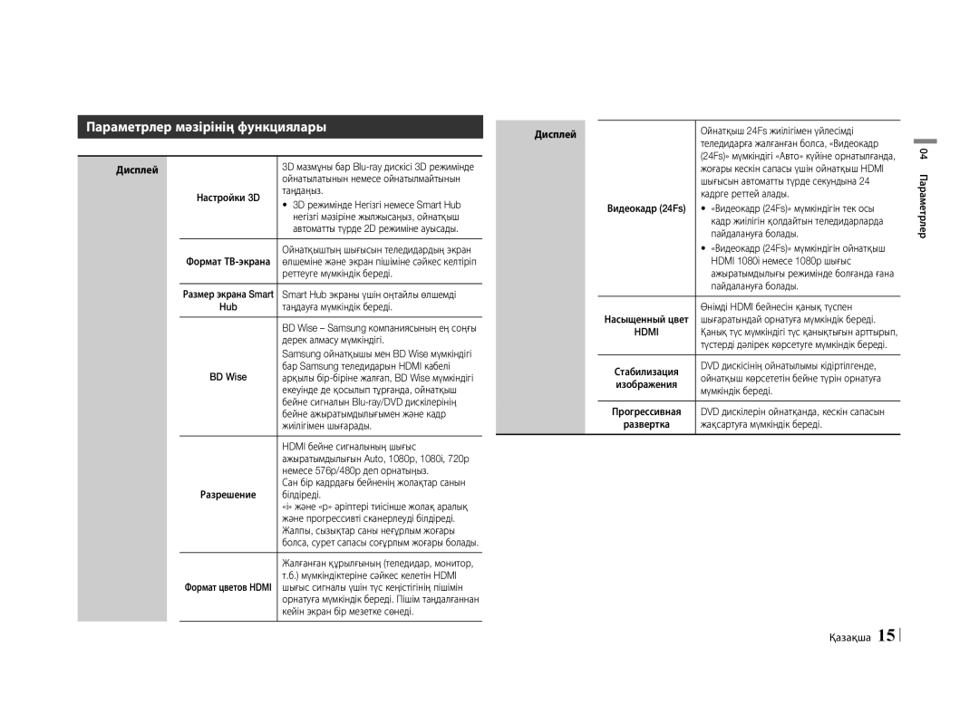 Samsung BD-E5500/RU manual Параметрлер мәзірінің функциялары 