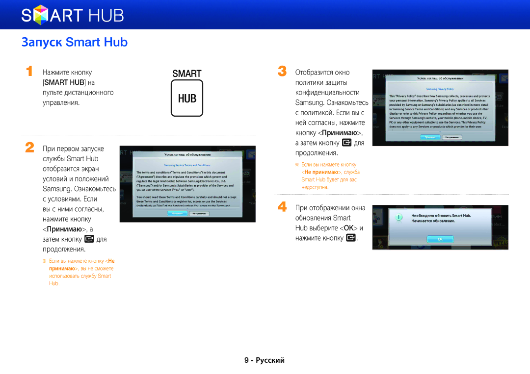 Samsung BD-E5500/RU manual Запуск Smart Hub, Затем кнопку eдля продолжения 