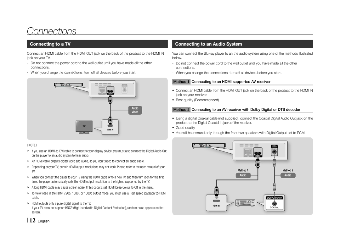 Samsung BD-E5500/SQ manual Connections, Connecting to a TV, Method 1 Connecting to an Hdmi supported AV receiver 