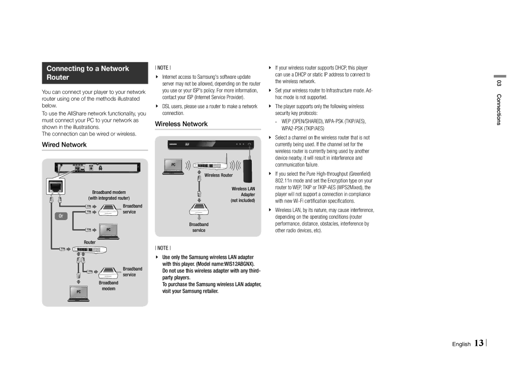 Samsung BD-E5500/SQ manual Connecting to a Network Router, Wired Network, Wireless Network 