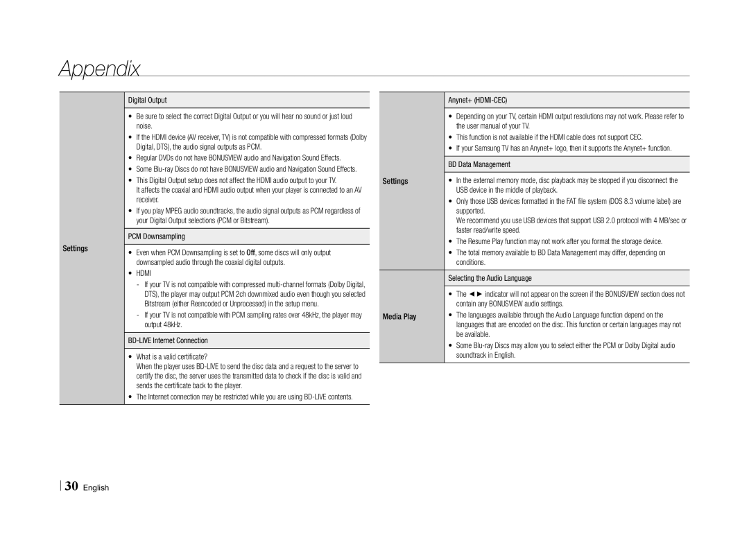 Samsung BD-E5500/SQ manual Hdmi 