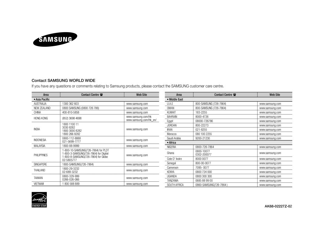 Samsung BD-E5500/SQ Australia, NEW Zealand, China Hong Kong, India, Indonesia, Malaysia, Philippines, Singapore, Thailand 