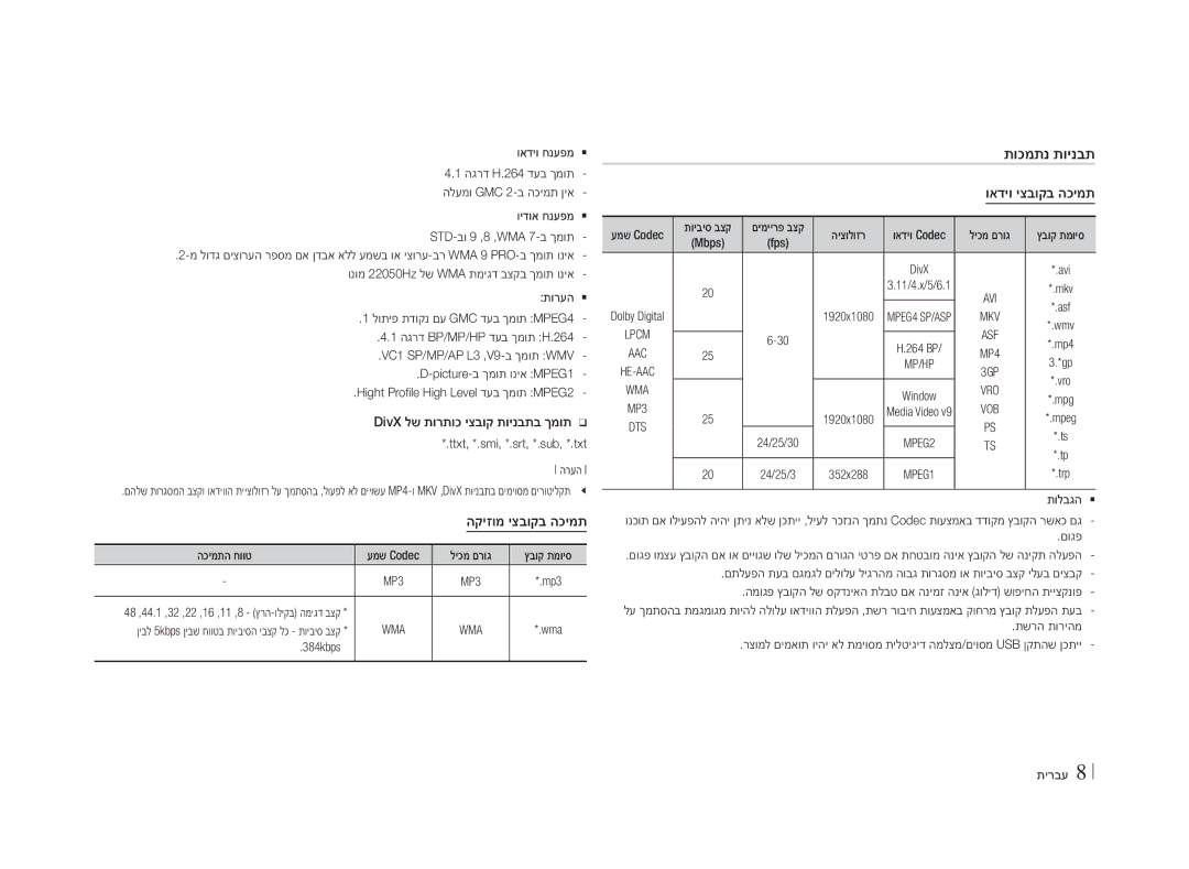 Samsung BD-E5500/SQ הקיזומ יצבוקב הכימת, DivX לש תורתוכ יצבוק תוינבתב ךמותĞ Ğ, תוכמתנ תוינבת ואדיו יצבוקב הכימת, Vro‏ 