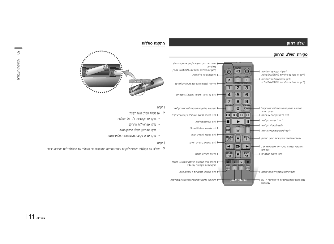 Samsung BD-E5500/SQ manual קוחר טלש, תוללוס תנקתה, קוחרה טלשה תריקס, ונקורתה תוללוסה םא וקדב םוסח קוחרה טלשה ןשייח םא וקדב 