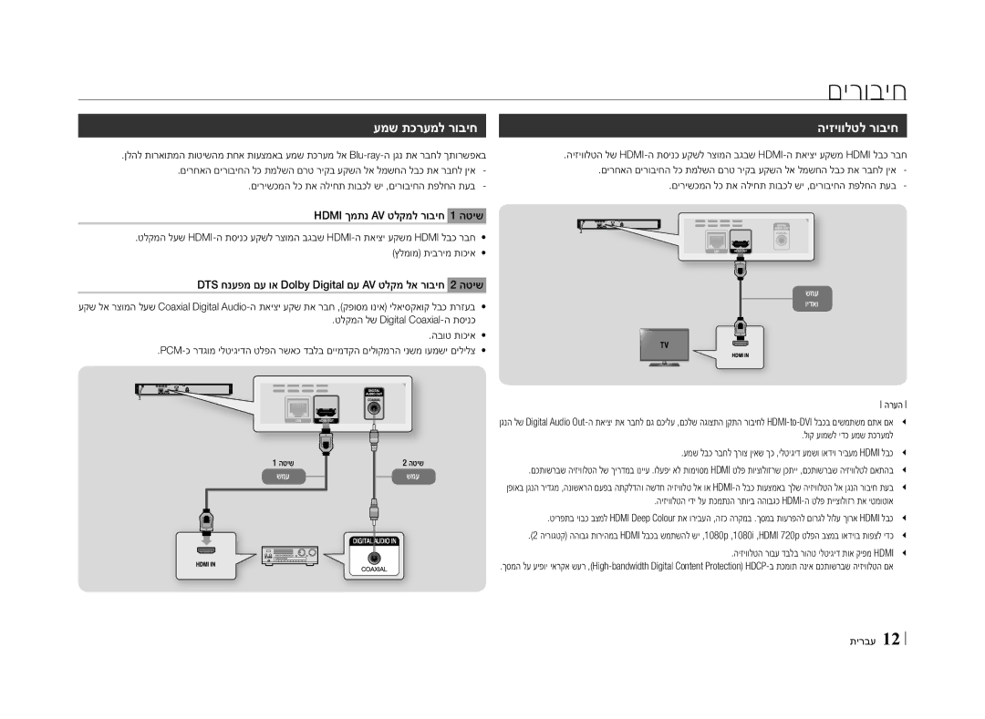 Samsung BD-E5500/SQ manual םירוביח, עמש תכרעמל רוביח היזיוולטל רוביח, Hdmi ךמתנ AV טלקמל רוביח 1 הטיש 