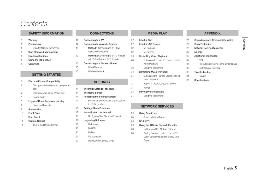 Samsung BD-E5500/SQ manual Contents 