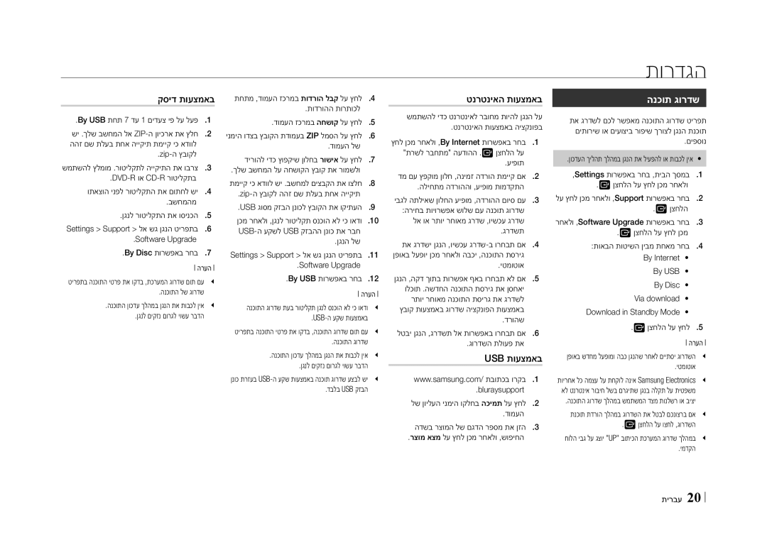 Samsung BD-E5500/SQ manual הנכות גורדש, קסיד תועצמאב, טנרטניאה תועצמאב, Usb תועצמאב 