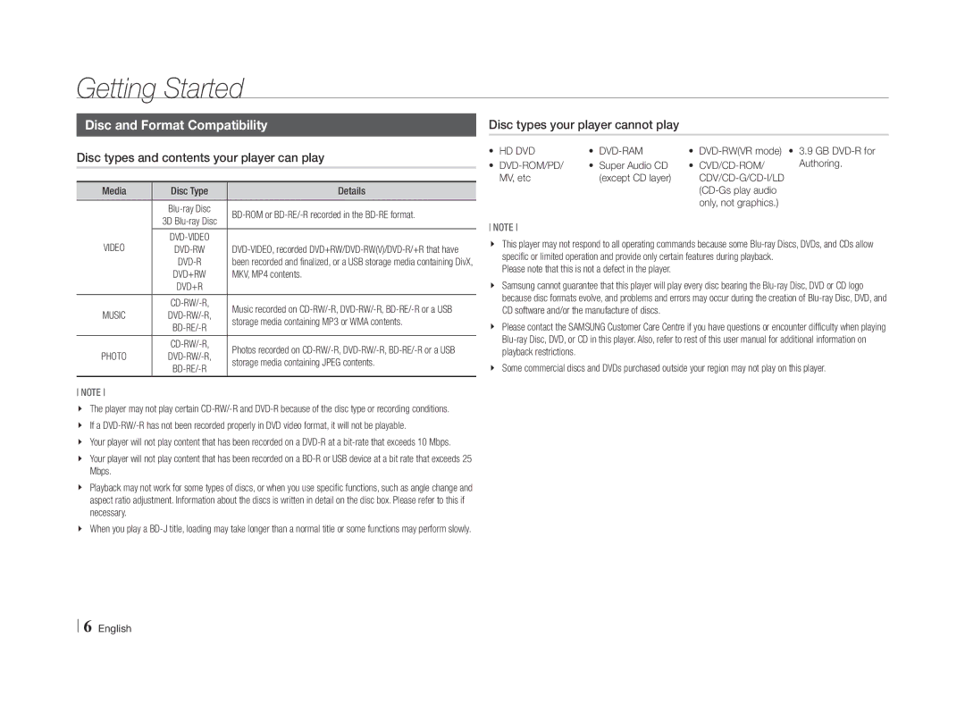 Samsung BD-E5500/SQ manual Getting Started, Disc and Format Compatibility 