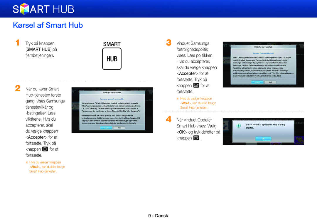 Samsung BD-E5500/XE, BD-ES5000/XE, BD-ES7000/XE manual Kørsel af Smart Hub, Tryk på knappen Smart HUB på fjernbetjeningen 