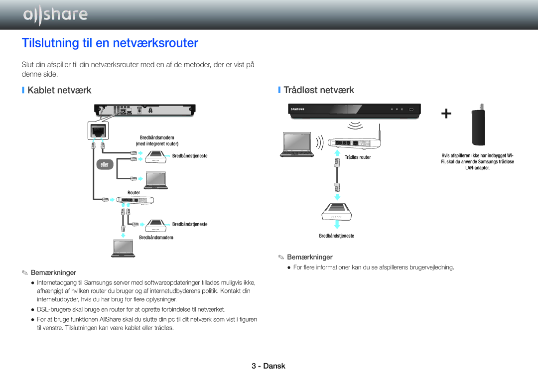 Samsung BD-E5500/XE, BD-ES5000/XE, BD-ES7000/XE manual Tilslutning til en netværksrouter, Kablet netværk, Trådløst netværk 