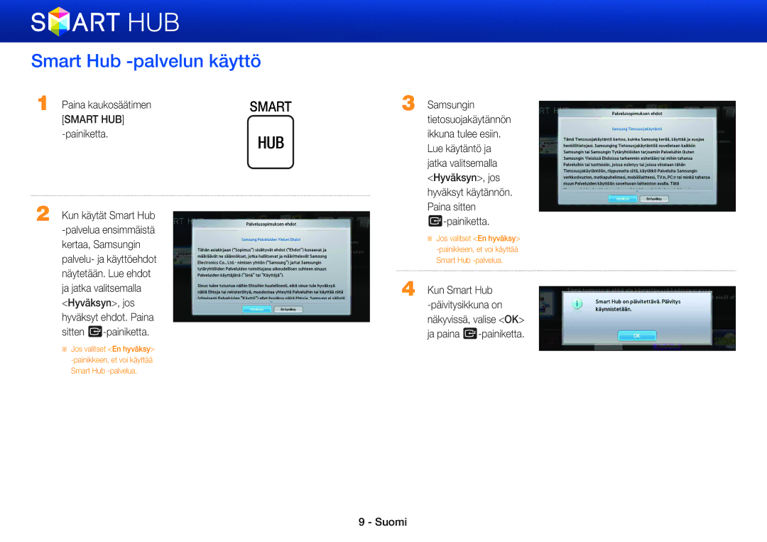 Samsung BD-E5500/XE, BD-ES5000/XE, BD-ES7000/XE manual Smart Hub -palvelun käyttö 