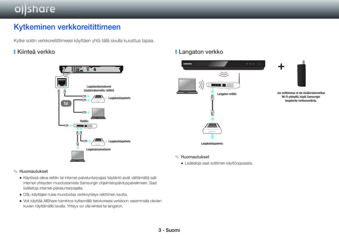 Samsung BD-E5500/XE, BD-ES5000/XE, BD-ES7000/XE manual Kytkeminen verkkoreitittimeen, Kiinteä verkko, Langaton verkko 