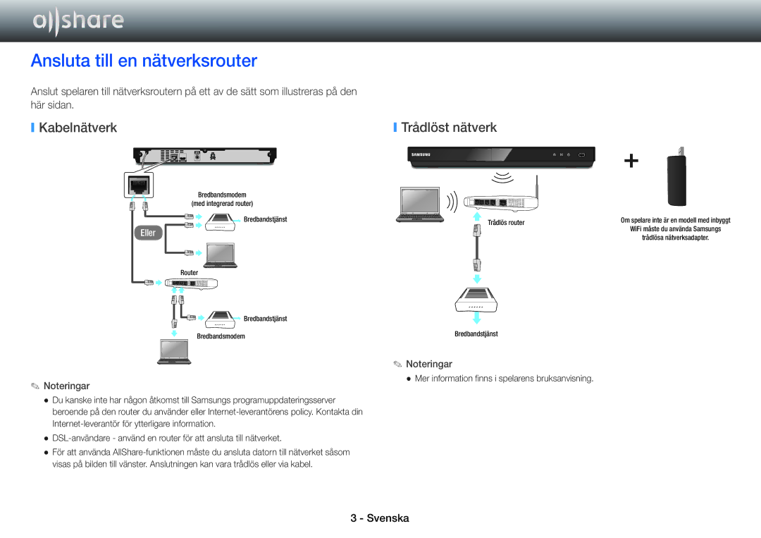 Samsung BD-E5500/XE, BD-ES5000/XE, BD-ES7000/XE manual Ansluta till en nätverksrouter, Kabelnätverk, Trådlöst nätverk 