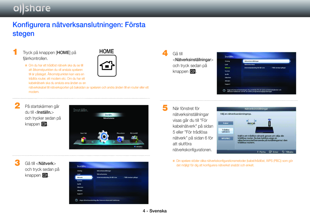 Samsung BD-ES5000/XE Konfigurera nätverksanslutningen Första stegen, Tryck på knappen Home på, Fjärrkontrollen, Knappen s 