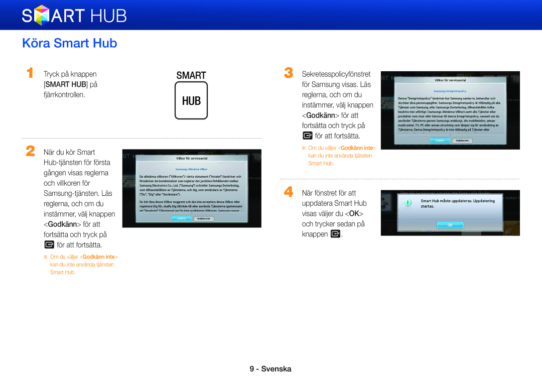 Samsung BD-E5500/XE, BD-ES5000/XE, BD-ES7000/XE manual Köra Smart Hub, Tryck på knappen Smart HUB på fjärrkontrollen 