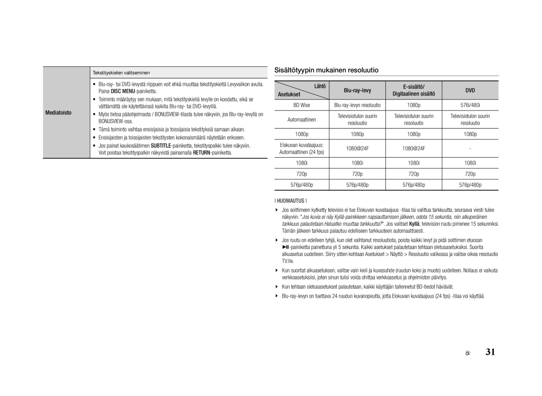 Samsung BD-E5500/XE manual Sisältötyypin mukainen resoluutio, Mediatoisto Tekstityskielen valitseminen, Lähtö, TVlle 