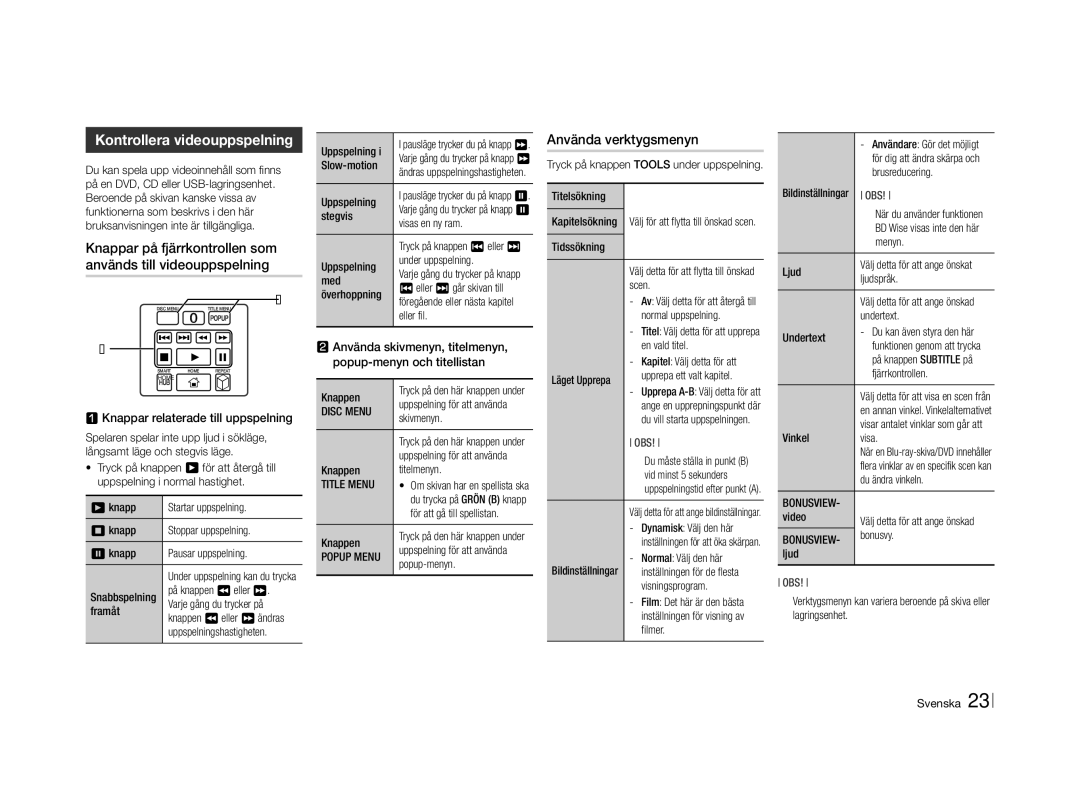 Samsung BD-E5500/XE manual Kontrollera videouppspelning, Använda verktygsmenyn, QqKnappar relaterade till uppspelning 