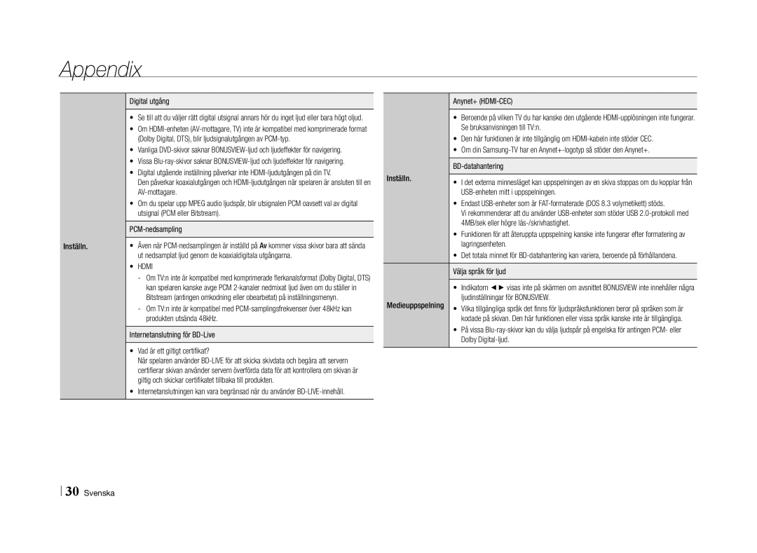 Samsung BD-E5500/XE manual Hdmi 