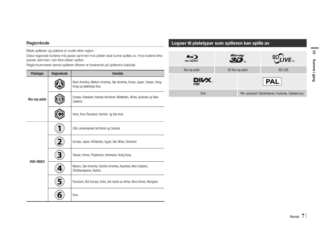 Samsung BD-E5500/XE manual Logoer til platetyper som spilleren kan spille av, Regionkode 