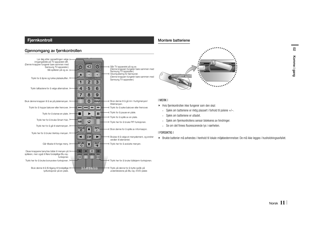 Samsung BD-E5500/XE manual Fjernkontroll, Gjennomgang av fjernkontrollen Montere batteriene, Vol- + Vol+ 