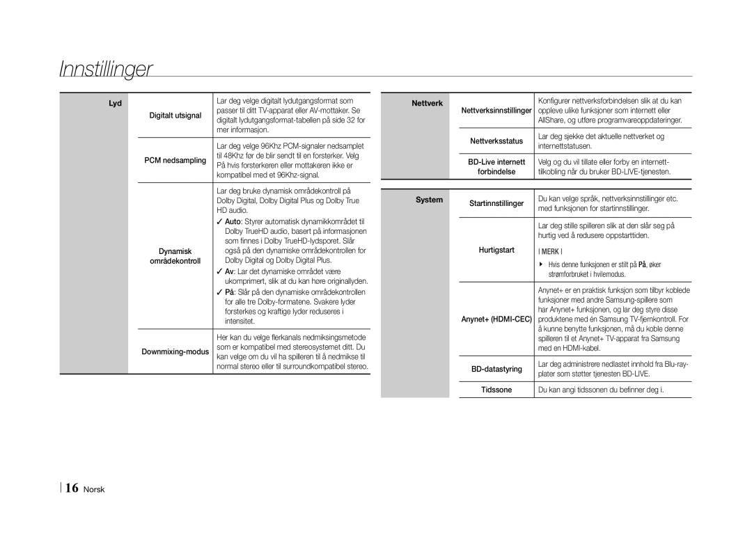 Samsung BD-E5500/XE manual Lyd, Nettverk 