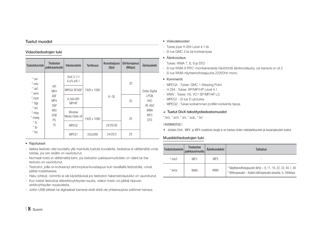 Samsung BD-E5500/XE manual Tuetut muodot Videotiedostojen tuki, Musiikkitiedostojen tuki 