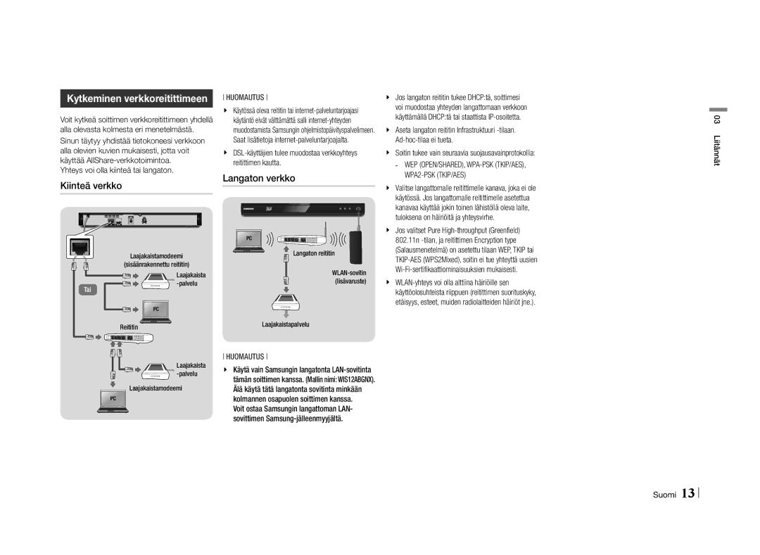 Samsung BD-E5500/XE manual Kytkeminen verkkoreitittimeen, Kiinteä verkko, Langaton verkko 