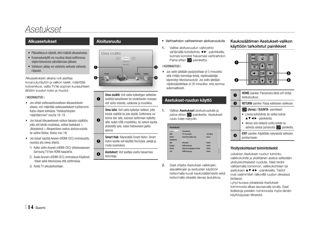 Samsung BD-E5500/XE manual Alkuasetukset, Aloitusruutu, Asetukset-ruudun käyttö, Yksityiskohtaiset toimintotiedot 