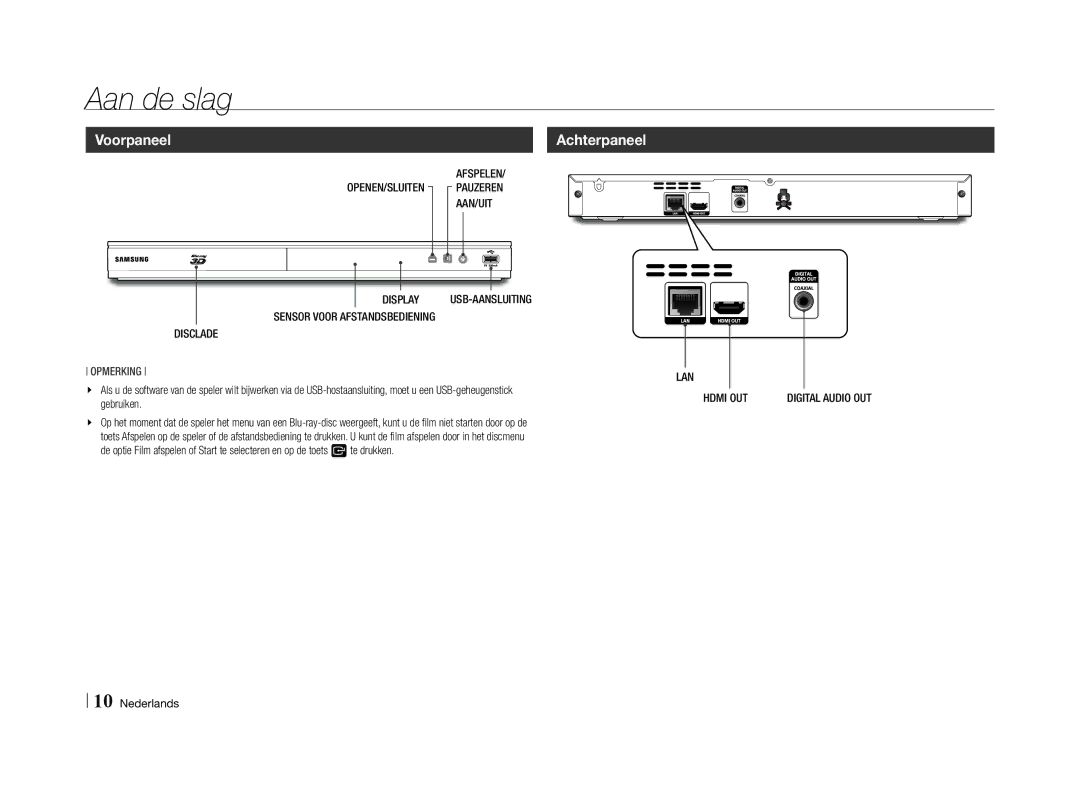 Samsung BD-E5500/XN, BD-E5500/EN, BD-E5500/TK, BD-E5500/ZF, BD-E5500/XE manual Voorpaneel, Disclade 