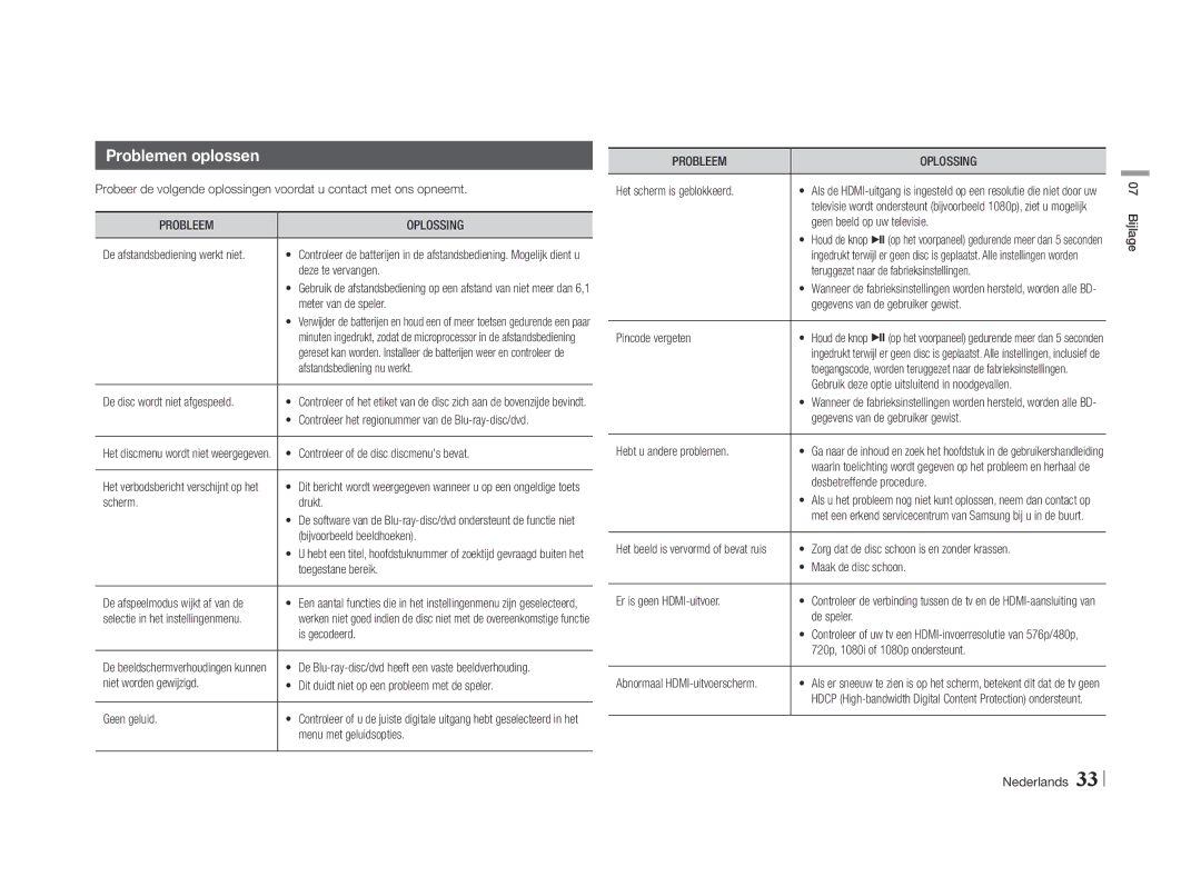 Samsung BD-E5500/ZF, BD-E5500/XN, BD-E5500/EN, BD-E5500/TK, BD-E5500/XE manual Problemen oplossen, Probleem Oplossing 