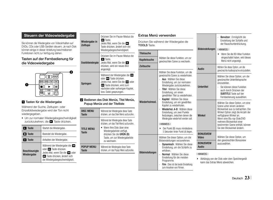 Samsung BD-E5500/EN, BD-E5500/XN manual Steuern der Videowiedergabe, Tasten auf der Fernbedienung für die Videowiedergabe 