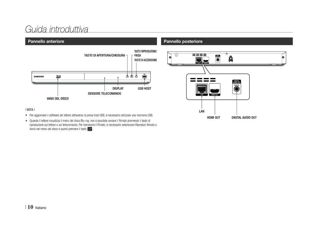 Samsung BD-E5500/XN, BD-E5500/EN, BD-E5500/TK manual Pannello anteriore, Pannello posteriore, Tasto DI APERTURA/CHIUSURA 