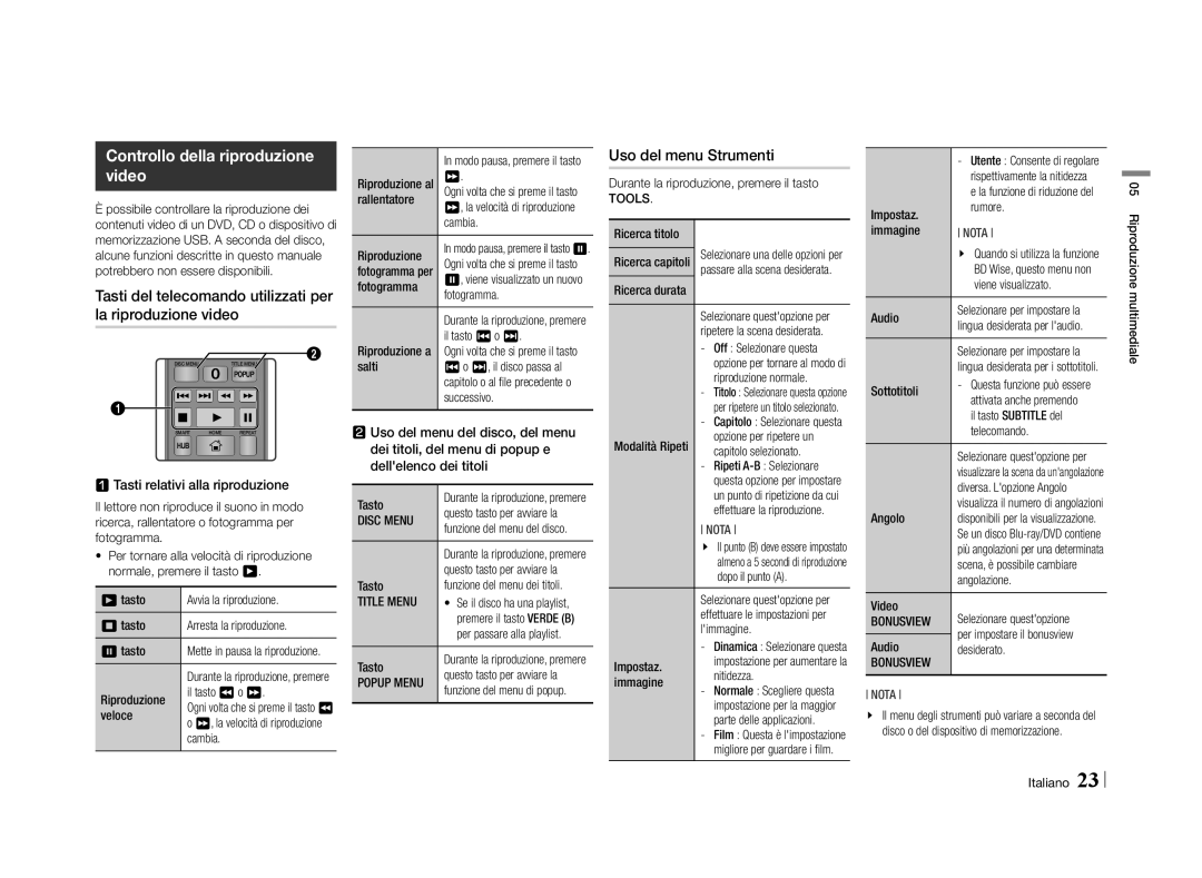 Samsung BD-E5500/ZF manual Controllo della riproduzione video, Tasti del telecomando utilizzati per la riproduzione video 