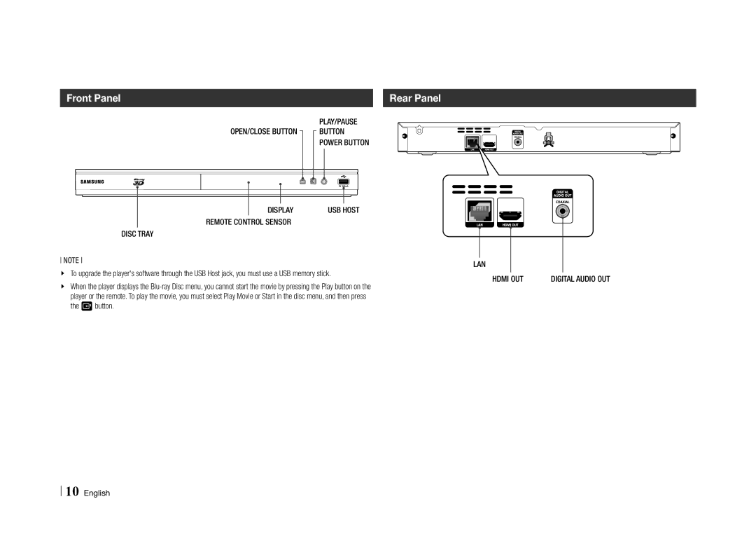 Samsung BD-E5500/TK, BD-E5500/XN, BD-E5500/EN, BD-E5500/ZF manual Front Panel, Rear Panel 