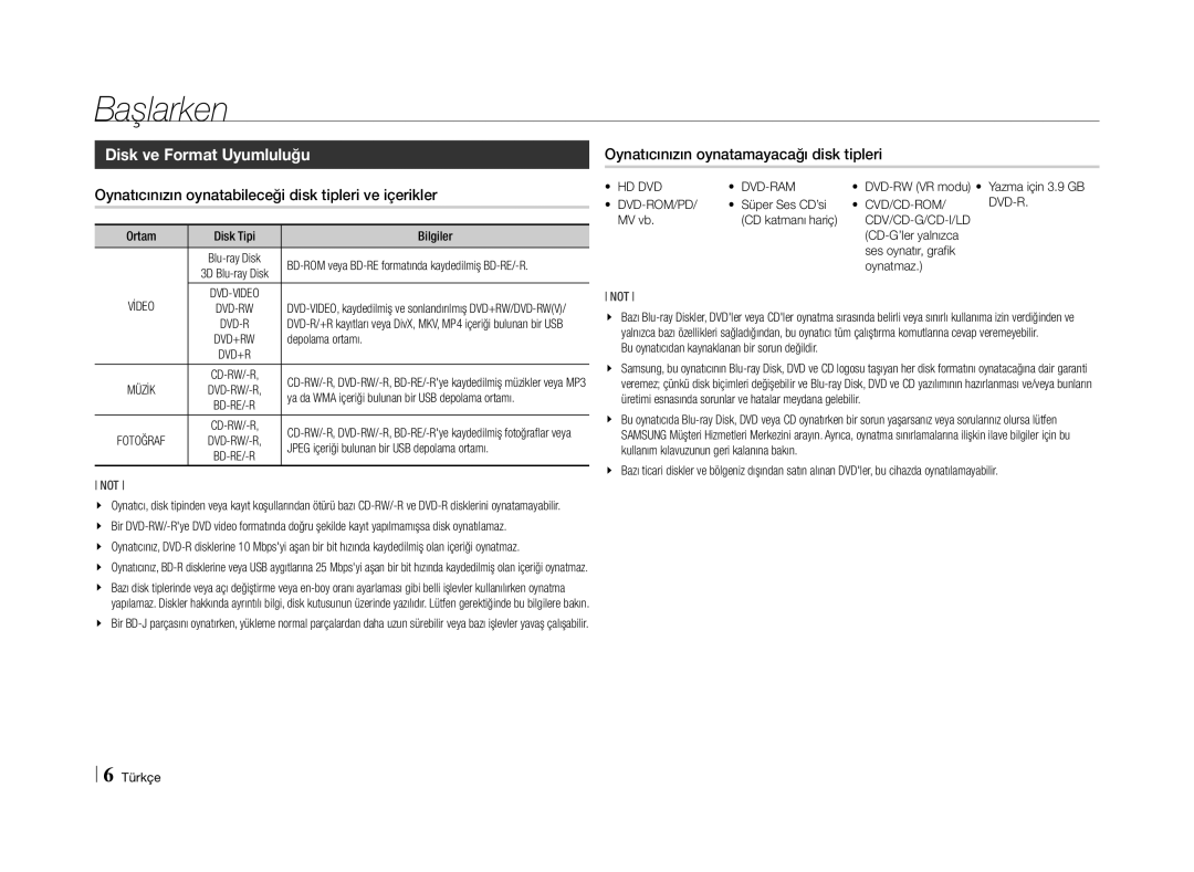 Samsung BD-E5500/TK, BD-E5500/XN, BD-E5500/EN, BD-E5500/ZF manual Başlarken, Disk ve Format Uyumluluğu 