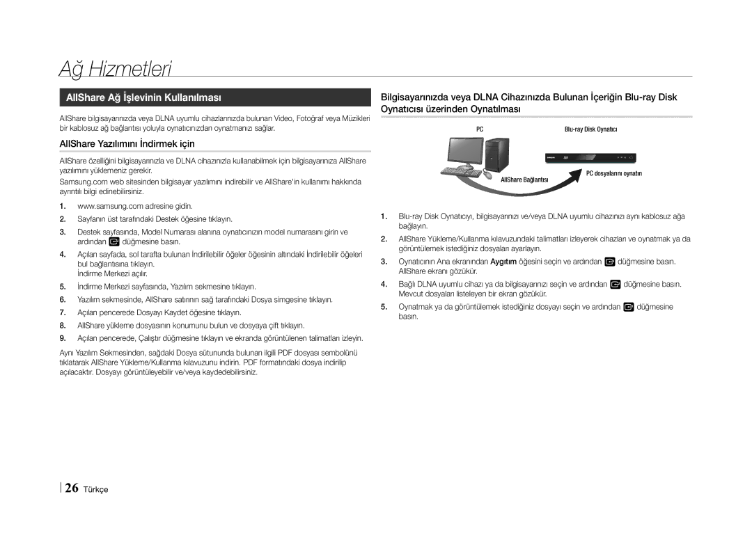 Samsung BD-E5500/TK manual AllShare Ağ İşlevinin Kullanılması, AllShare Yazılımını İndirmek için, Blu-ray Disk Oynatıcı 