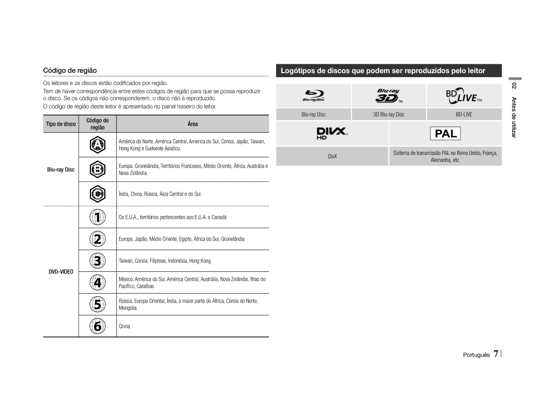 Samsung BD-E5500/ZF, BD-E5500/ZN manual Logótipos de discos que podem ser reproduzidos pelo leitor, Código de região 