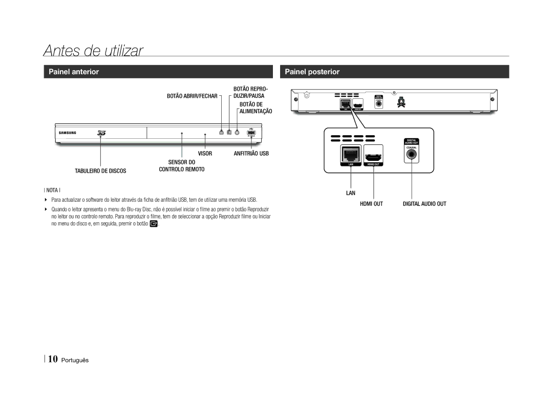 Samsung BD-E5500/ZN, BD-E5500/ZF manual Painel anterior, Botão ABRIR/FECHAR, Alimentação Visor, DE Discos Controlo Remoto 